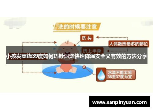 小孩发高烧39度如何巧妙退烧快速降温安全又有效的方法分享